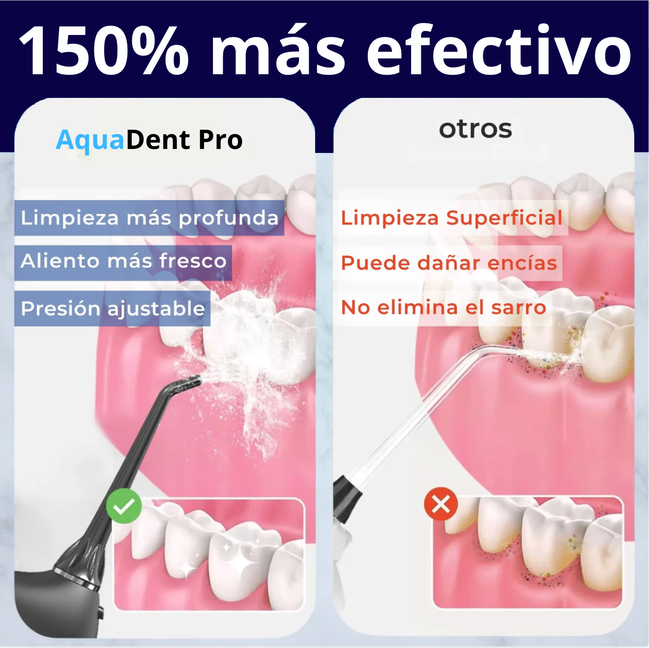 AquaDent Pro | Irrigador Bucal: Mejora tu salud dental